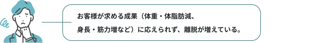 お客様が求める成果(体重・体脂肪減、身長・筋力増など)に応えられず、離脱が増えている。
