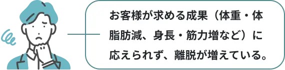 お客様が求める成果(体重・体脂肪減、身長・筋力増など)に応えられず、離脱が増えている。